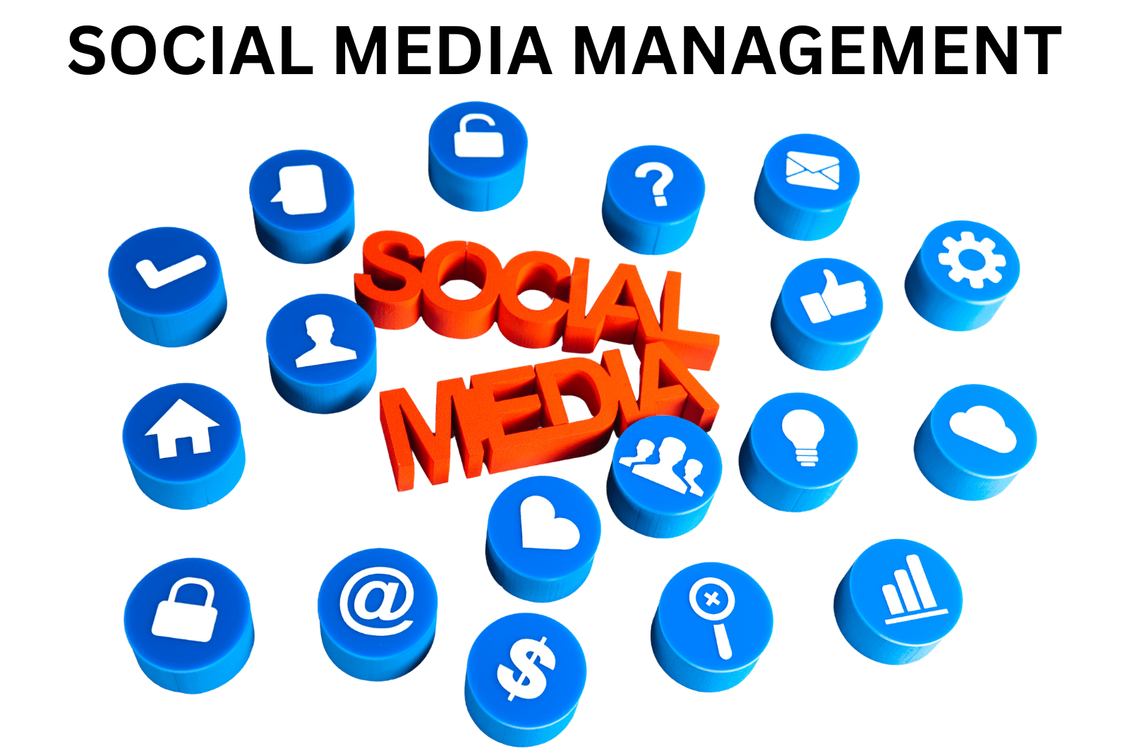 Social Media Marketing for Businesses and Services